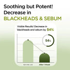 Korean Carbonic Acid Holy Basil Bubble Facial Mask