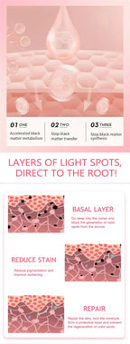 Kojic Acid Serum Korean Skin Care